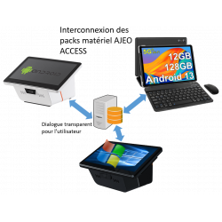 PACK AJEO ACCESS RESTO TABLETTE