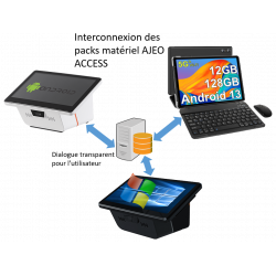 PACK AJEO ACCESS TABLETTE